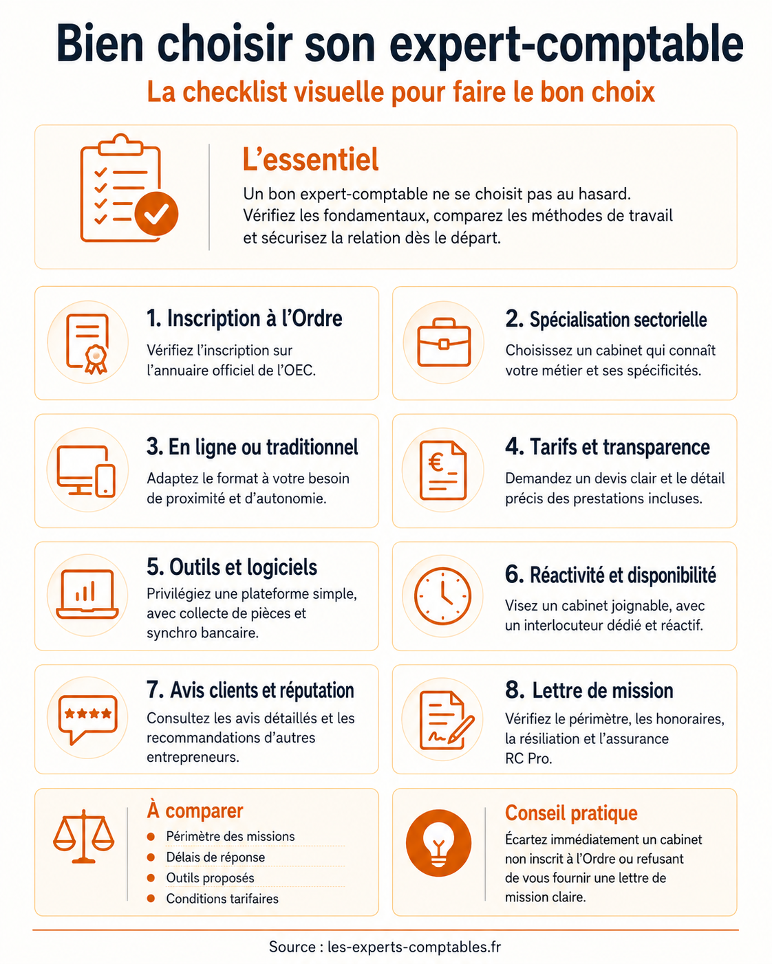 Infographie : comment choisir son expert-comptable (critères de sélection)