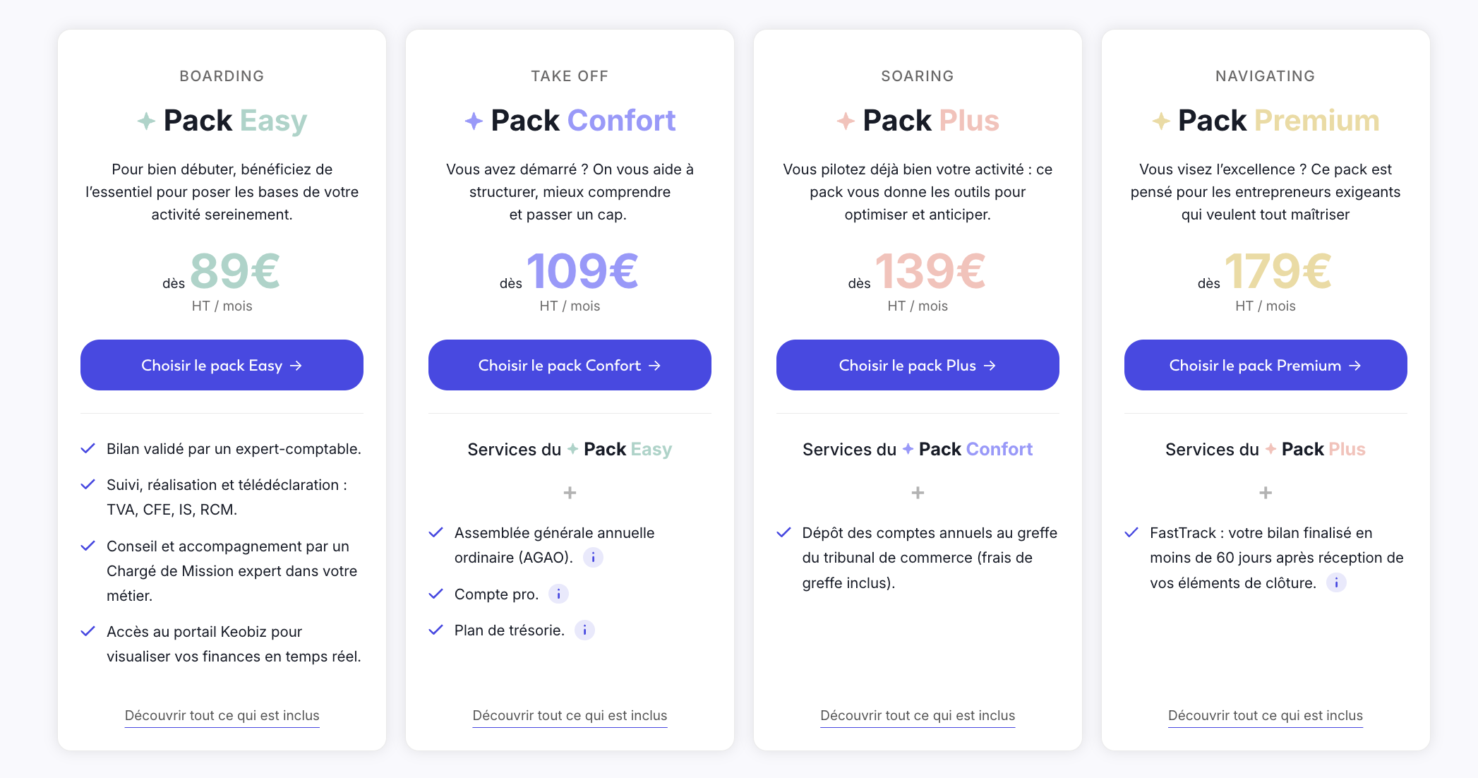 Tarifs Keobiz : 4 packs de 89€ à 179€ HT/mois